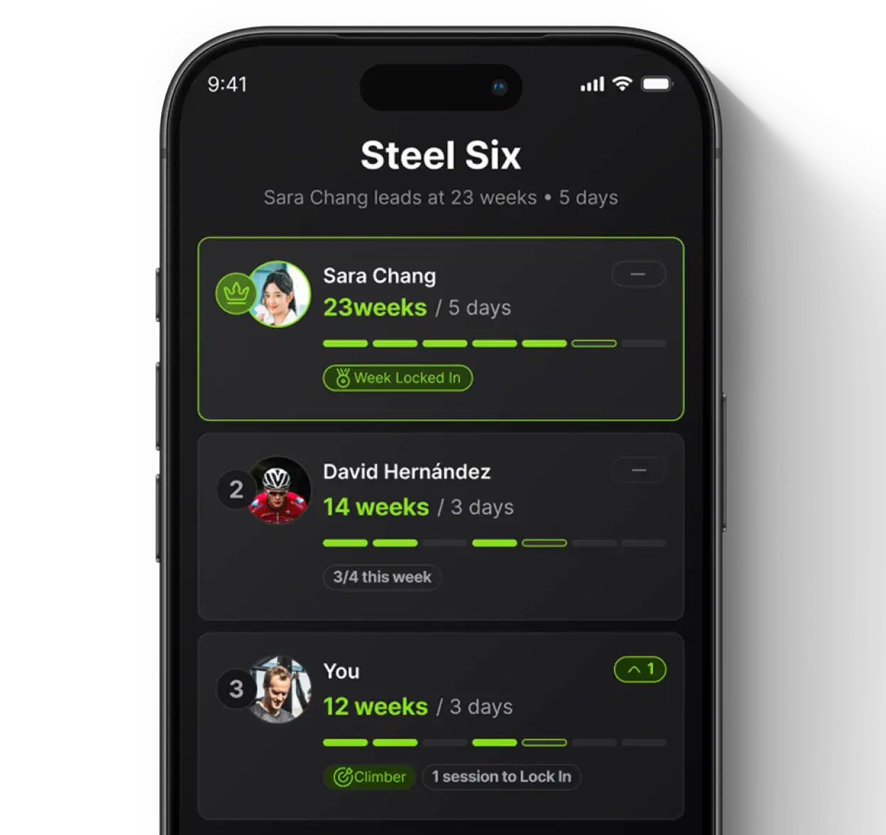 Steel Six circle leaderboard ranking weekly training streaks